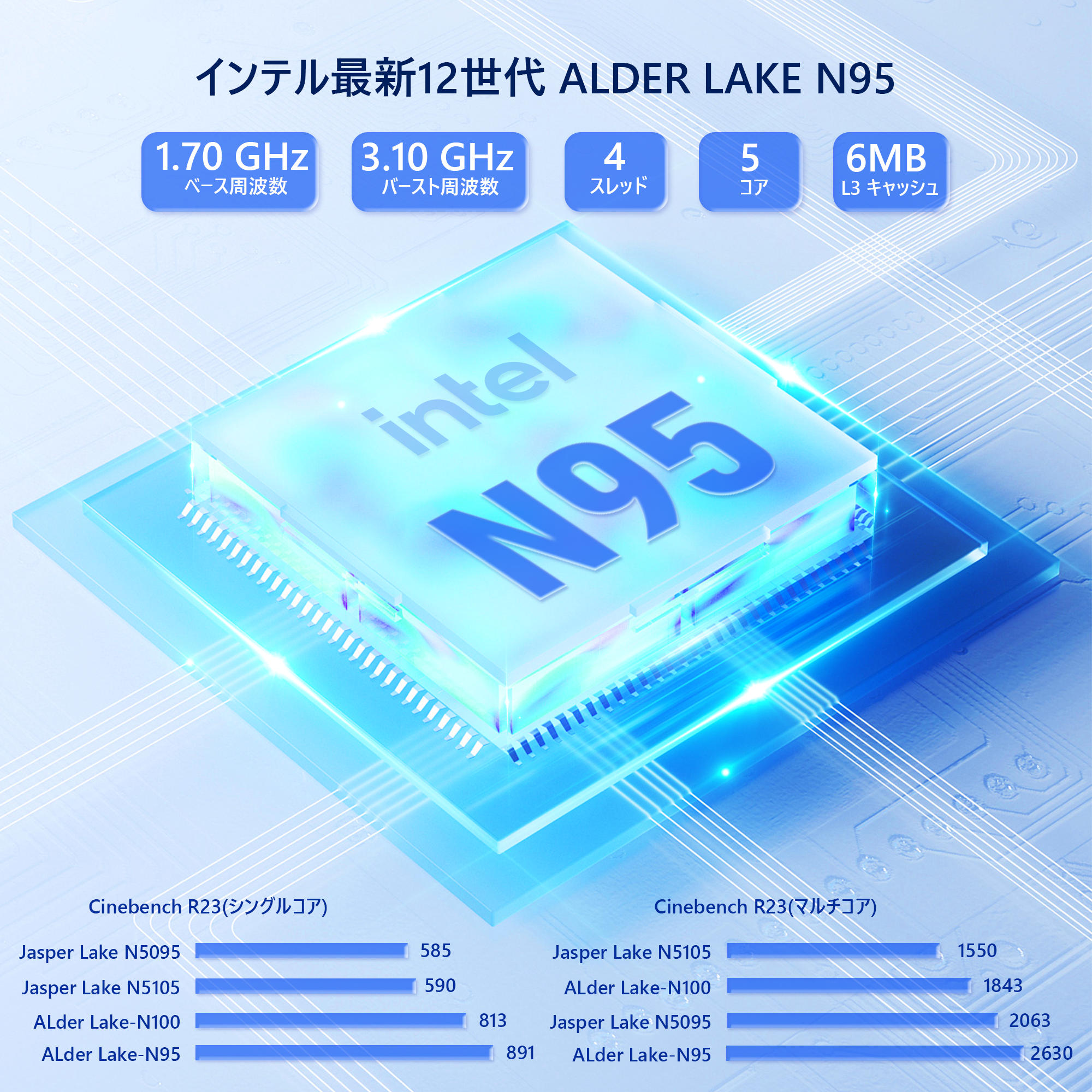 ミニpc n95 8GB DDR4 256GB SSD