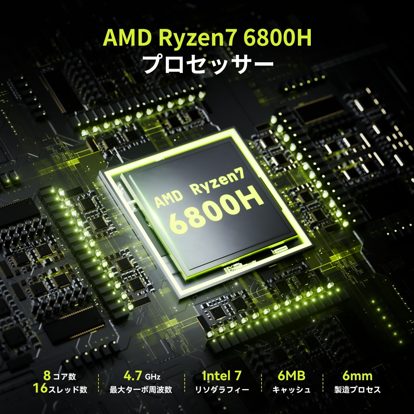 ミニPC【AMD Ryzen 7 PRO 6800H 32GB+1TB】最大4.70GHz ミニPC Windows11Pro 3画面出力 2.5GbpsLAN WiFi6 HDMI 省エネ 小型パソコン オフィス ゲーミングpc  Ryzen みにpc  minipc office 静音 DDR5 4800Mhz