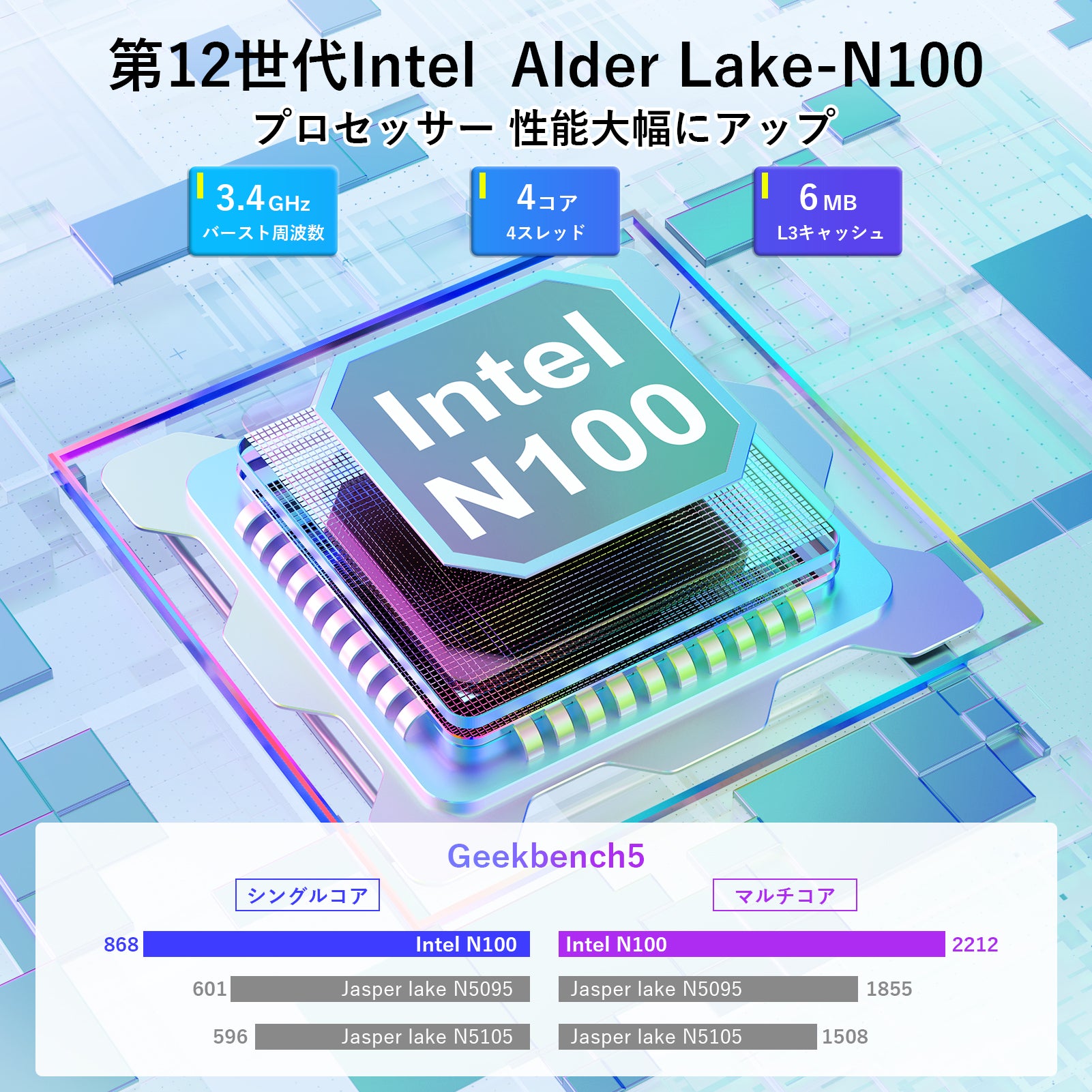 ミニPC 最新第12世代 Intel N100