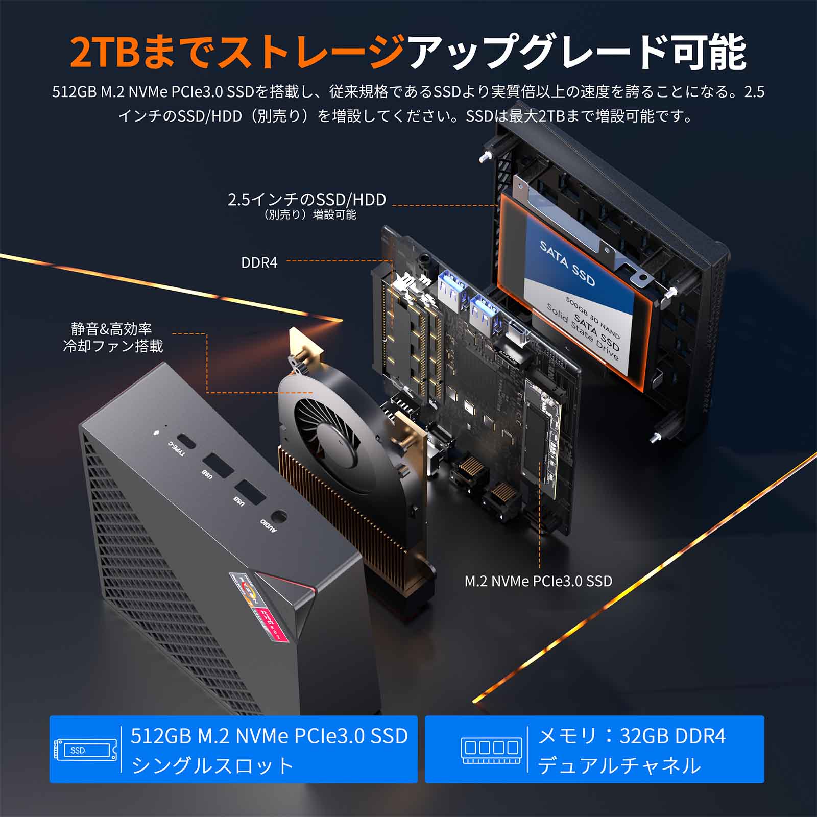 Nipogi ゲーミング AMD Ryzen7 5700U ミニpc 新版小型ゲーミングpc 最大4.3GHz 8C16T 32gb DDR4 512gb mini pc 4K 3画面出力 小型pc 静音 WiFi 6 BT5.2 Win11