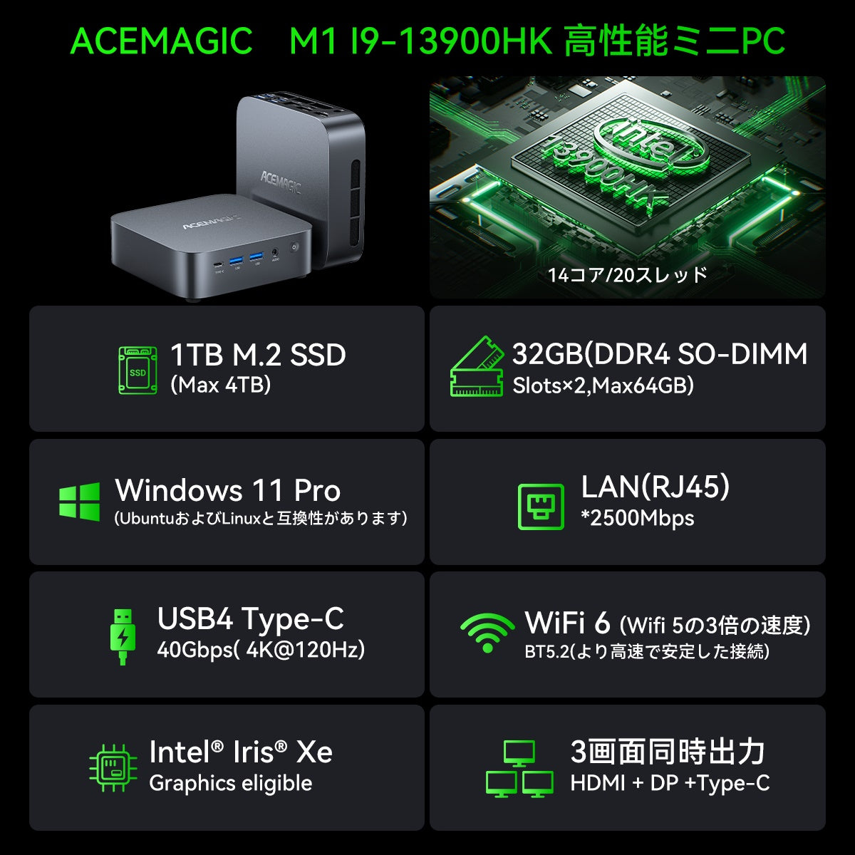 ミニPC M1 Intel Core i9 13900HK 最大5.4GHz 1TB SSD 32GB DDR4 14コア/20スレッド Windows11 Pro WiFi6 USB4 BT5.2 DP HDMI 4k@120Hz 3画面出力 2.5GRJ45 2.5G パソコン デスクトップ 高性能 minipc ミニPC 省エネ
