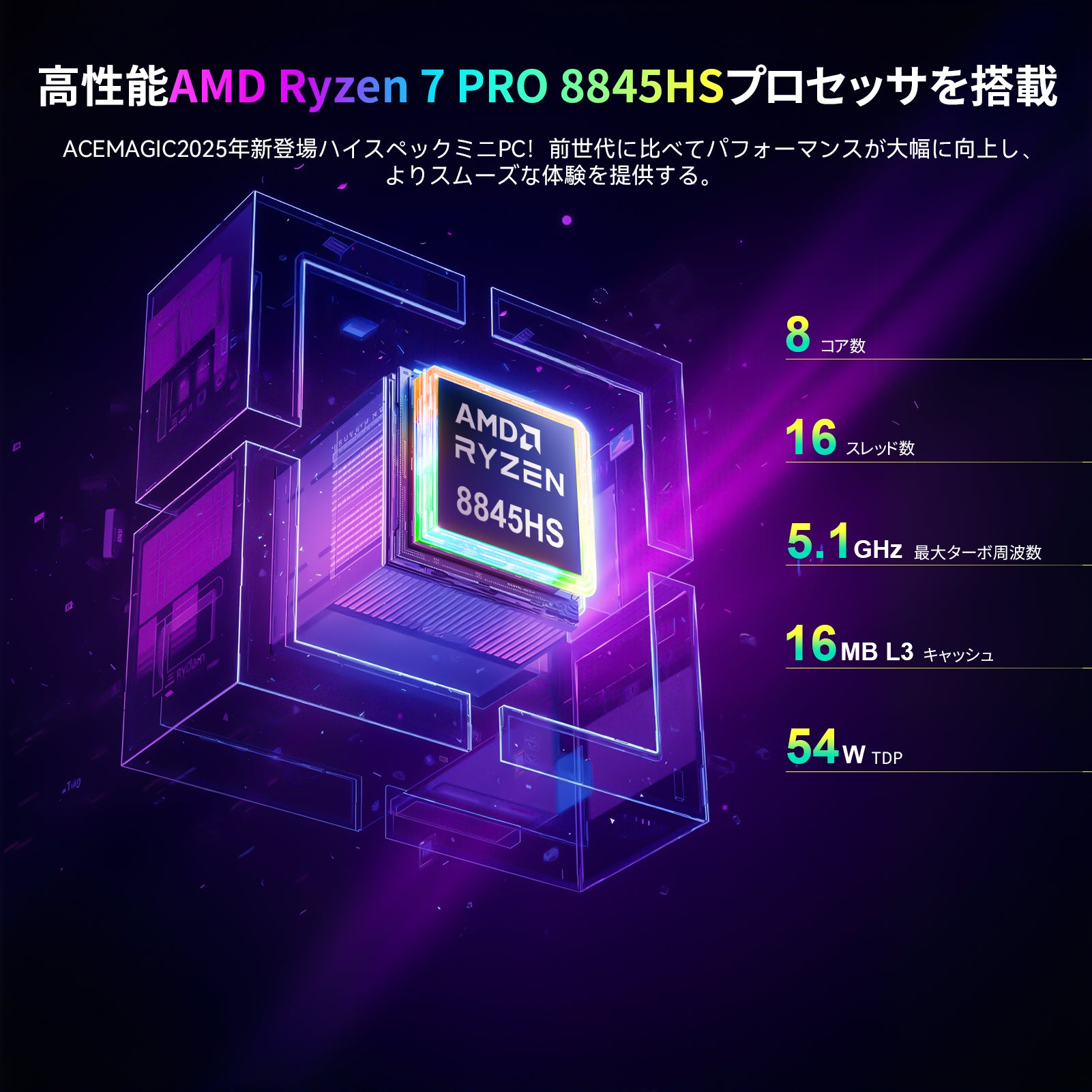 【ACEMAGIC AMD Ryzen7 8845HS】ミニPC 高性能 ゲーミングPC Windows11Pro【32GB DDR5 5600MHz/1TB/SSD PCIE4.0対応】mini pc 小型省スペースpc デスクトップ【8コア 16スレッド 5.1GHz 16MBキャッシュ】8K60Hz 3画面出力 BT5.2 Wifi6